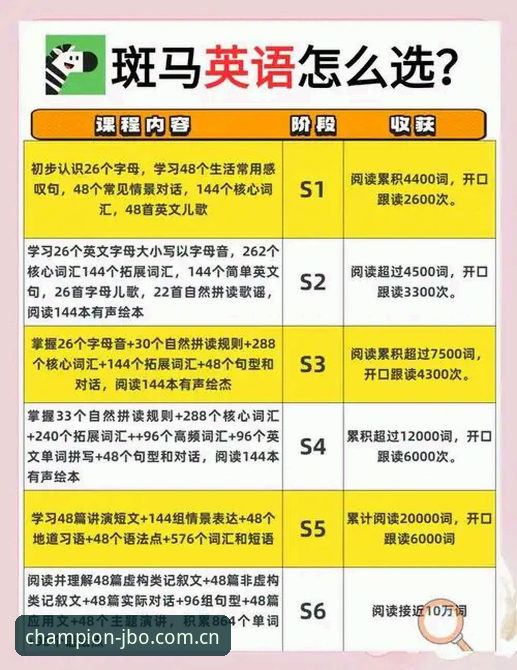 资深用户分享：竞博jbo体育投注平台实战使用心得与高效操作指南